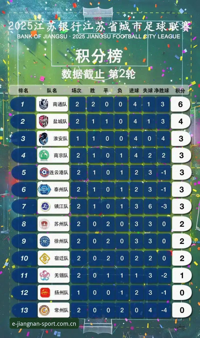 江南体育平台中国区积分榜实用指南：从下载到看榜，一篇讲透